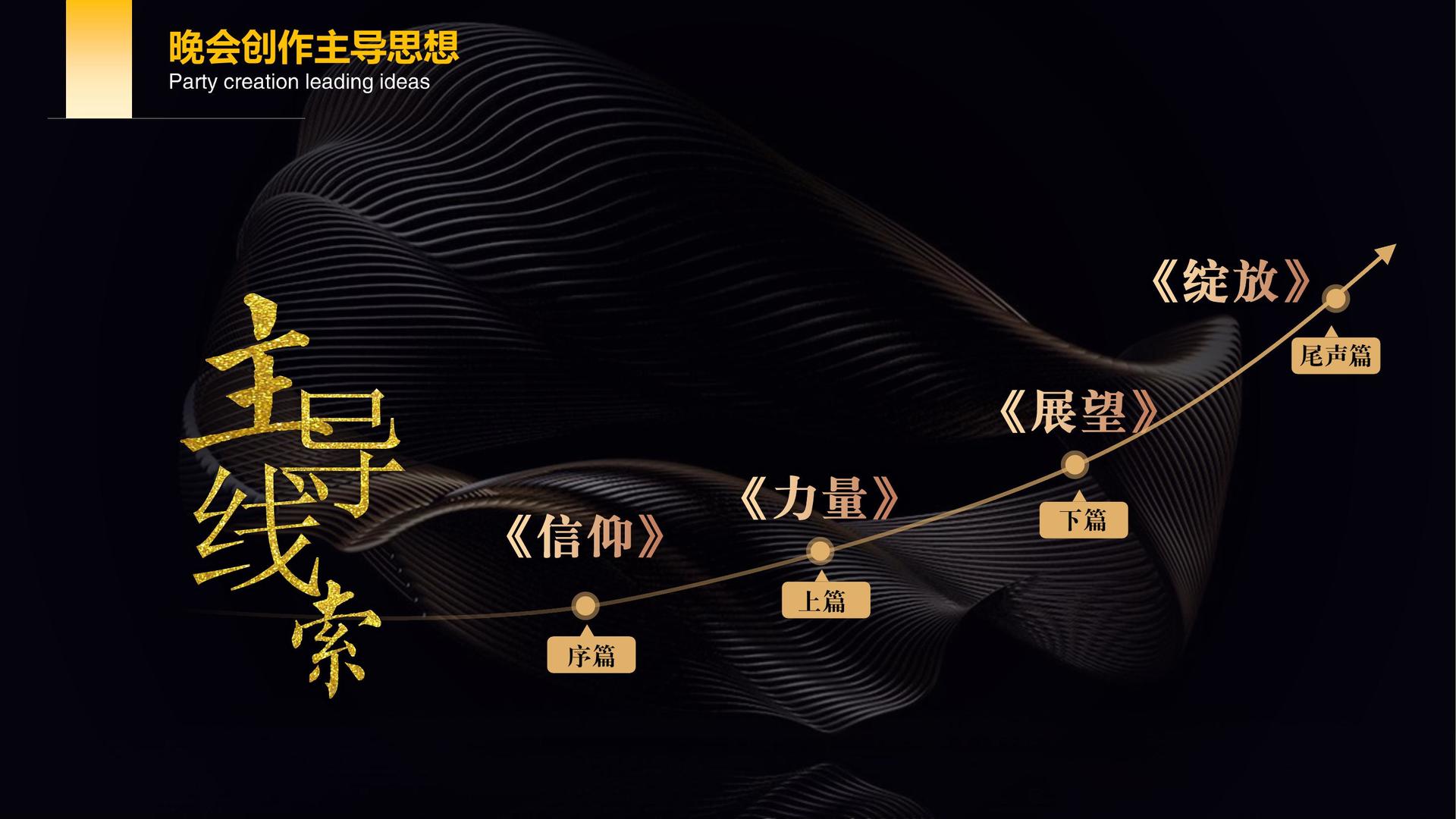 鼎盛中盛影视完成年度文化内容储备与选题规划